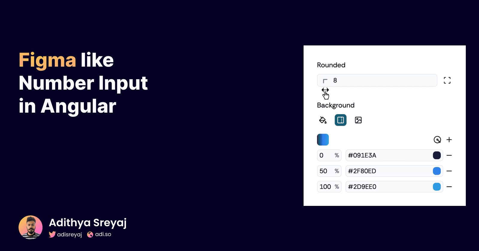 Figma like input field in Angular using Directives